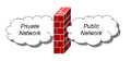 Firewall (networking).png
