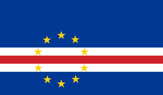 Cape Verde at the 2012 Summer Olympics Sporting event delegation