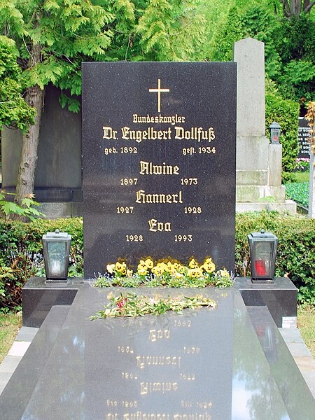 File:Grave of E. Dollfuß.jpg