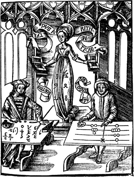 Algorists vs. abacists, depicted in a sketch from 1508 CE