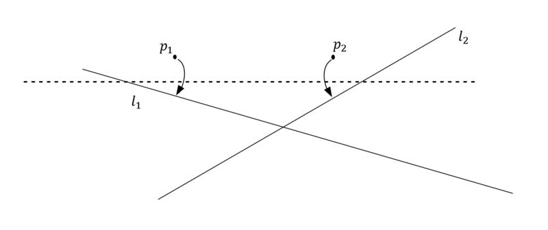 File:Group1-Origami The Beloch Fold.png