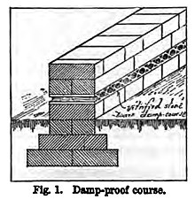 Vitrified stone-ware damp-course Helpstohealth-fig1.jpg