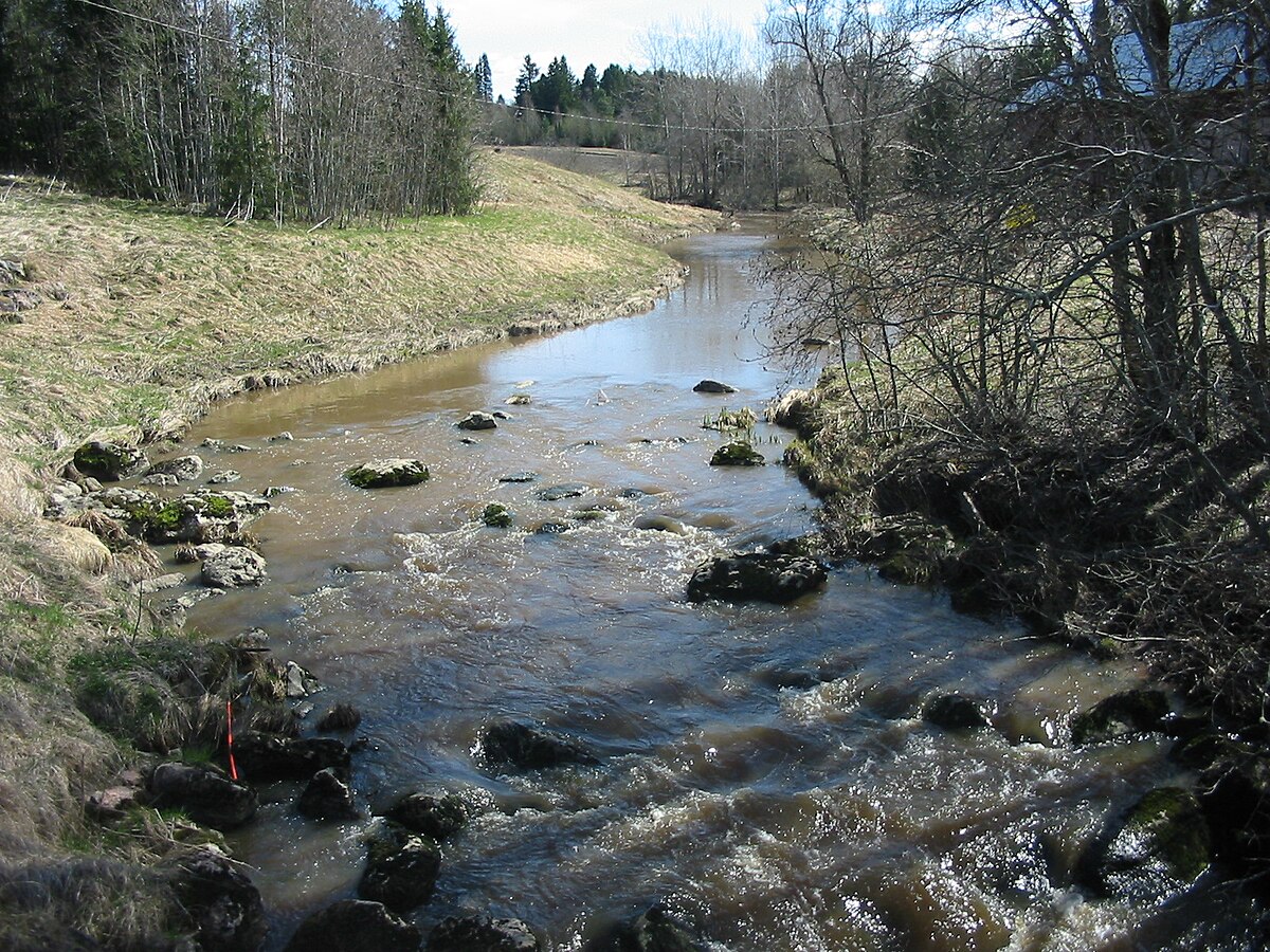 kiikalan kartta Hitolanjoki – Wikipedia kiikalan kartta