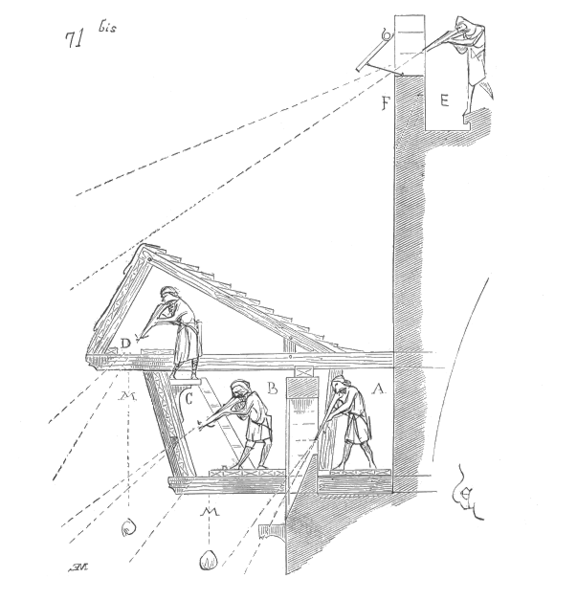 File:Hourds.tour.poterne.Saint.Nazaire.Carcassonne.png