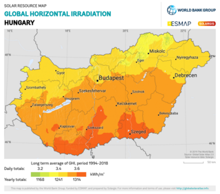 Solar power in Hungary