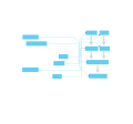 Ideate diagram