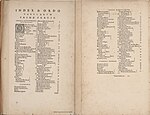 Index Theatrum I (1640)