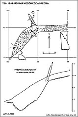 Plan jaskini