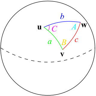 <span class="mw-page-title-main">Spherical law of cosines</span> Mathematical relation in spherical triangles