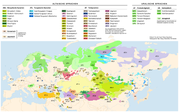39: Altaische und Uralische Sprachen