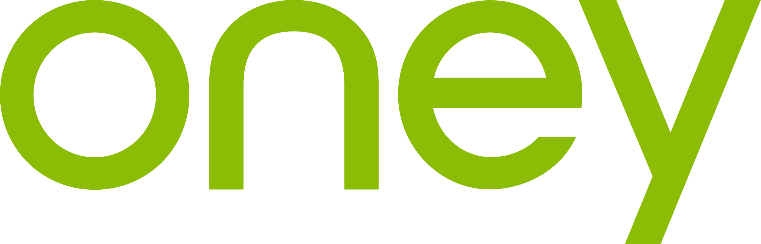File:Logo Oney.svg - Wikimedia Commons