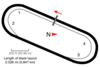 Martinsville Speedway track map.png
