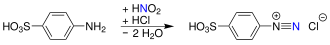 Synthesis of methyl orange: diazotization