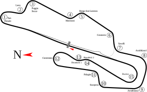 Mugello Racing Circuit track map 15 turns.svg