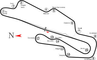 Mugello Circuit Motorsport venue in Italy