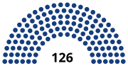 Vignette pour Élections législatives cambodgiennes de 1972