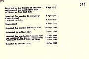 Part of Durst's Service Record.ADM/196/63