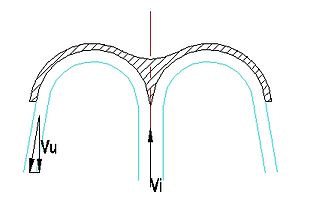 Turbina Pelton per grandi dislivelli