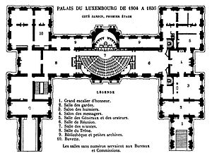 Luksemburška Palača