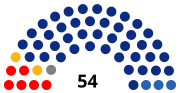 Miniatura para Consejo Estatal de la República de Adigueya