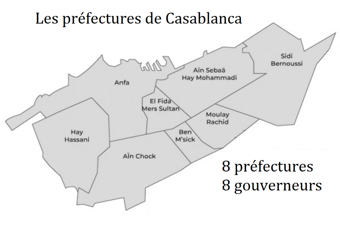 Préfecture d'arrondissements de Ben M'sick