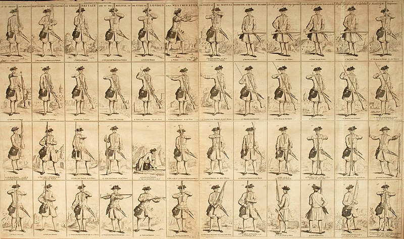 File:Print of the manual exercise of the Foot Guards.jpg