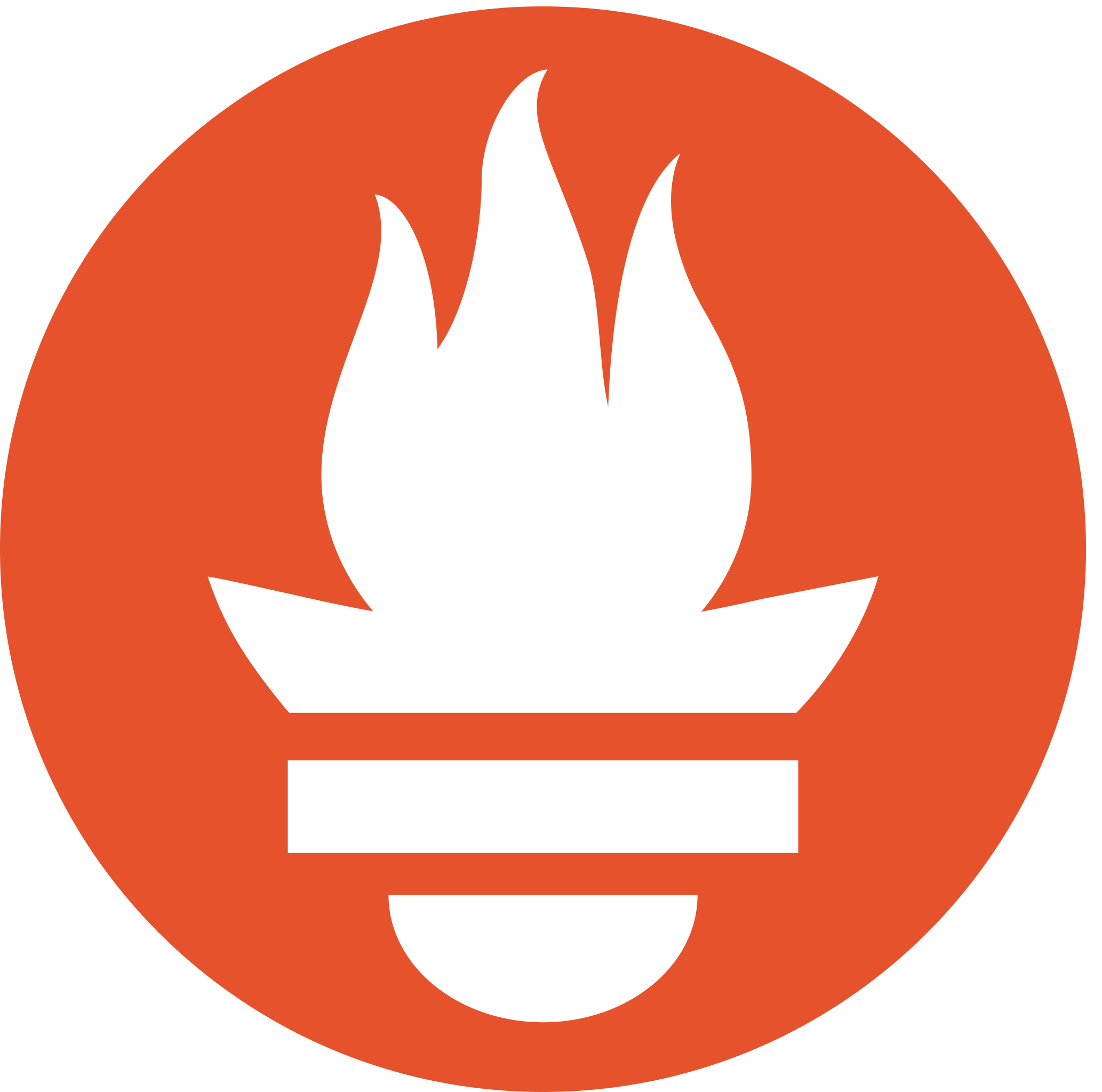 Fichier:Prometheus 软件 logo.svg — 维基百科