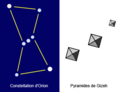 Vignette pour Théorie de la corrélation d'Orion