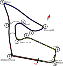 Bản đồ trường đua Red Bull Ring