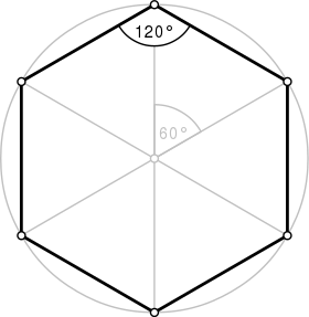 Hexagone régulier : ri est le rayon du cercle inscrit, et rc (égal au côté a) celui du cercle circonscrit.