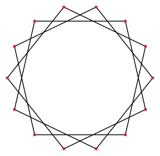 File:Regular star polygon 14-3.svg