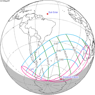 Solar eclipse of April 7, 1978