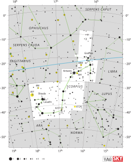 Scorpius zodiac constellation in the southern celestial hemisphere