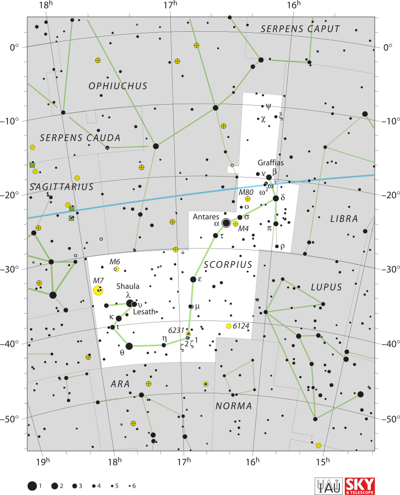 Scorpius-avatar