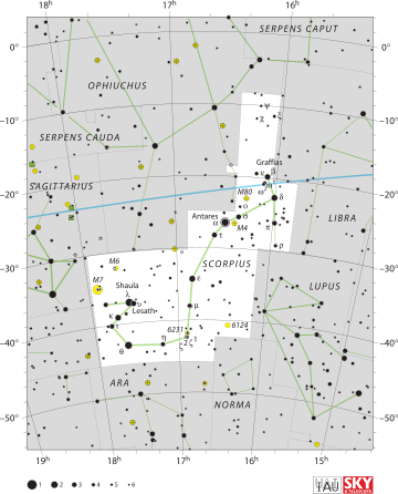 Mu1 Scorpii