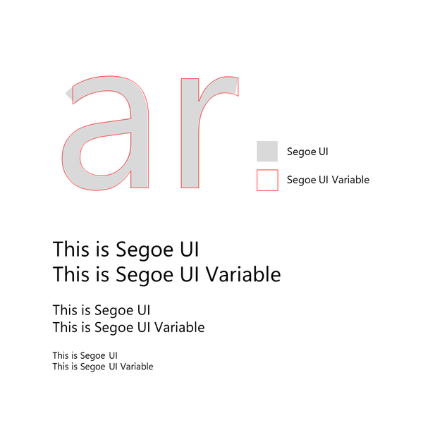 File:SegoeUI vs SegoeUI Variable.png