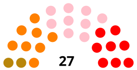 Elecciones generales de Bolivia de 1989