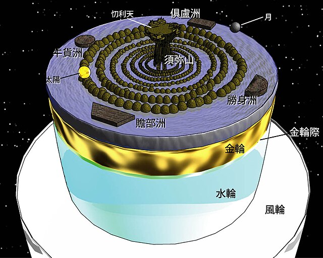 须弥山 维基百科 自由的百科全书