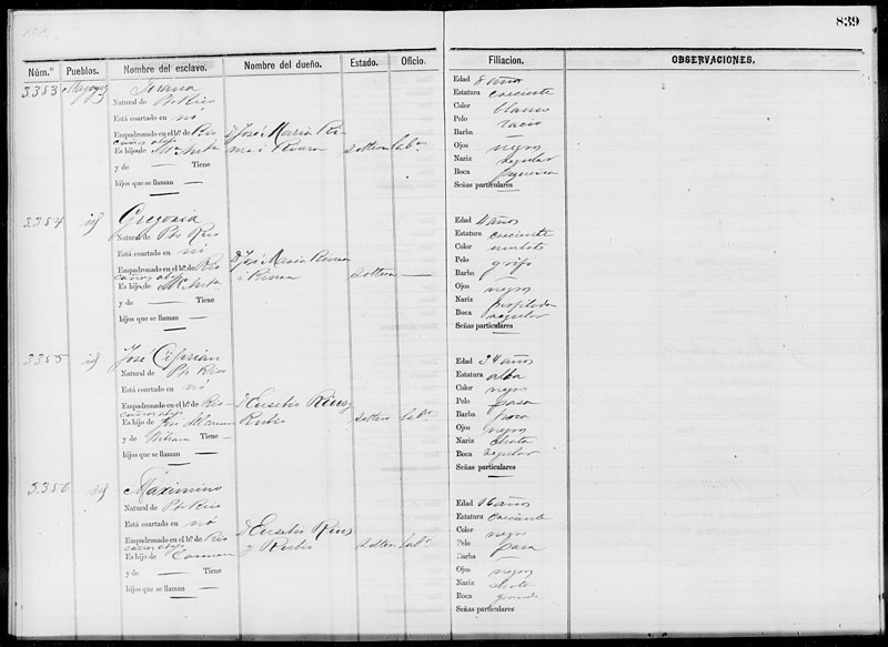 File:Slave Schedules for District 4, Mayaguez(...) - NARA - 63811126 (page 421).jpg