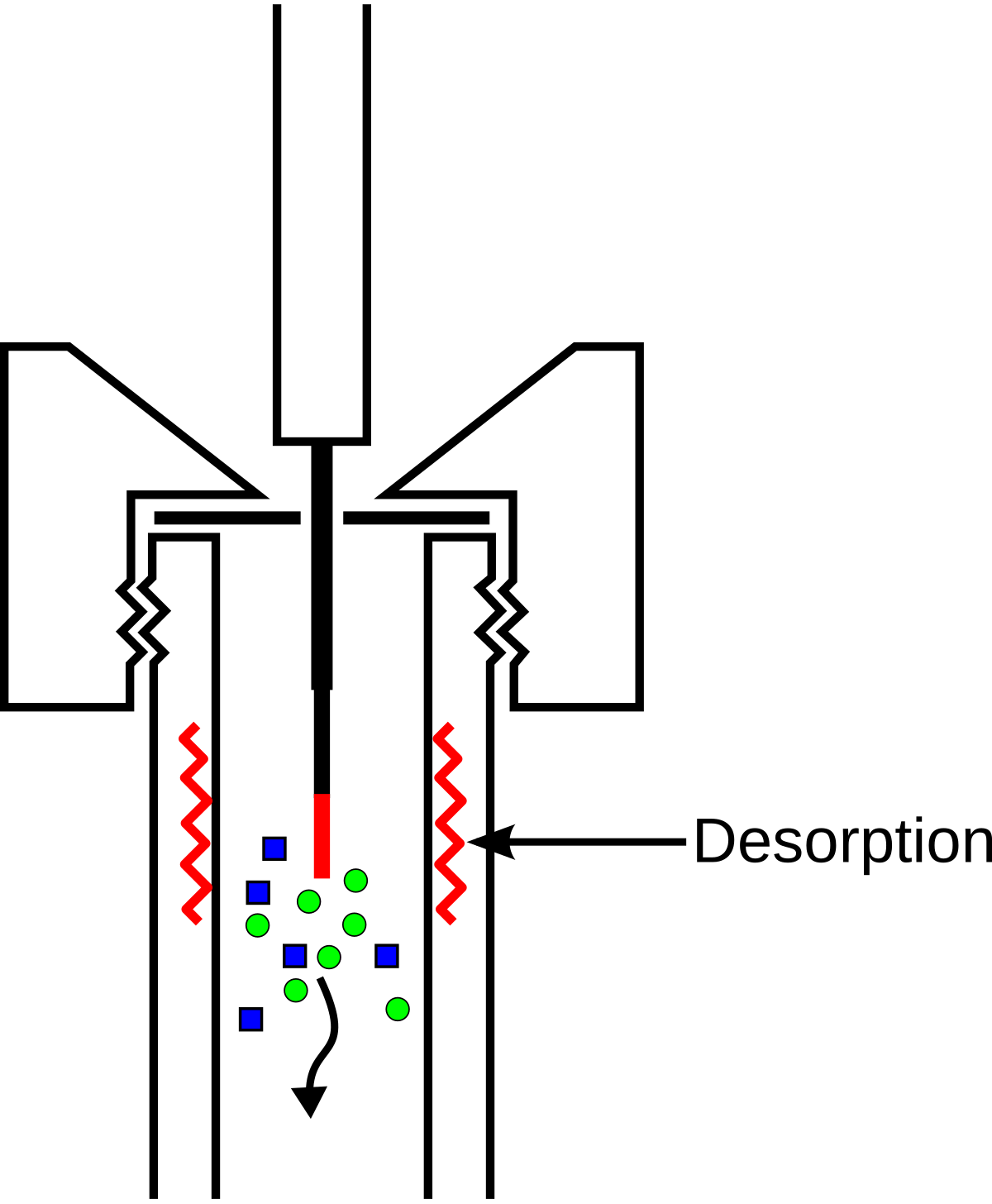 Handbook Of Solid Phase Microextraction Pdf