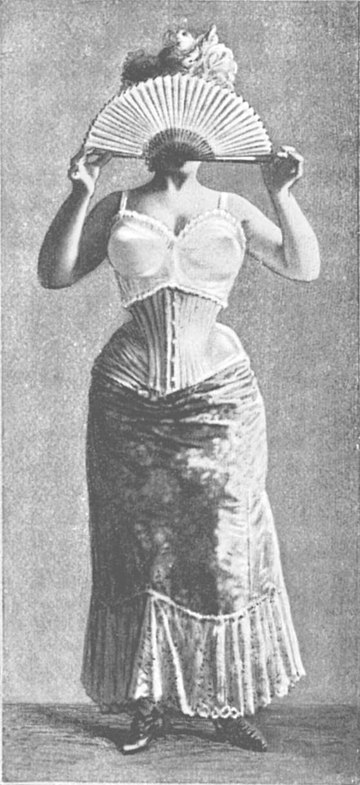 Support of the bosom by a bodice (French: brassière). 1900