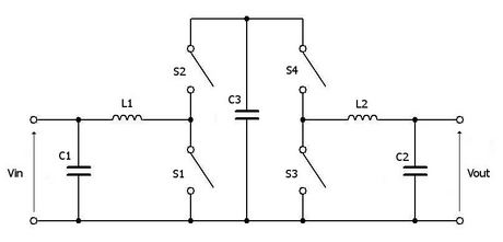 Split-pi