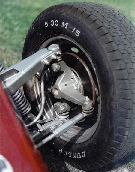 Double Wishbone Suspension Suspension.jpg