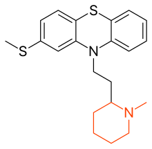 Skeletal formula of thioridazine — an example of phenothiazine antipsychotic with side chain containing piperidine moiety.