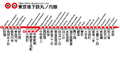 到2008年2月19日 (禮拜二) 15:16嗰縮圖版本