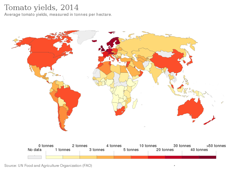File:Tomato yields, OWID.svg
