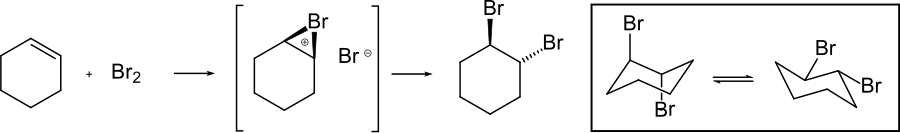 Reaktion von Cyclohexen mit Brom zu trans-1,2-Dibromcyclohexan (mit Konformationen)