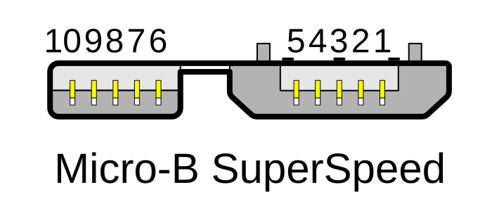 File:USB 3.0 Micro-B.svg