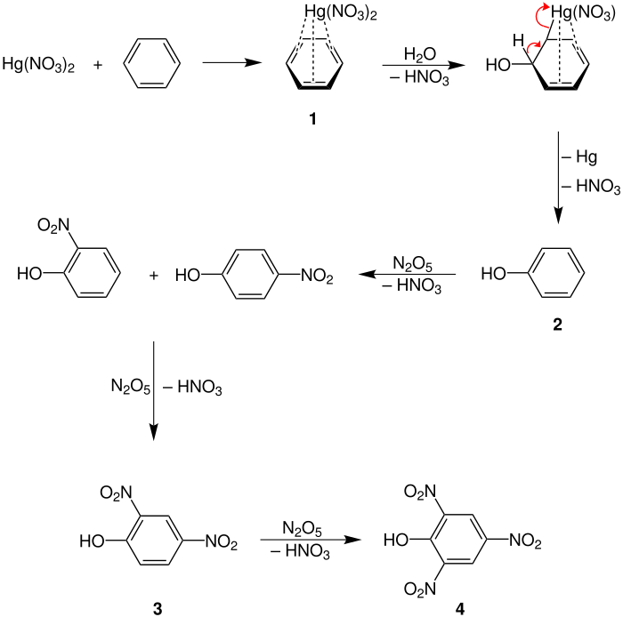 Wolffenstein-Bötters reaction reaction mechanism V2.svg