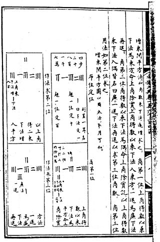 <span class="mw-page-title-main">Rod calculus</span>